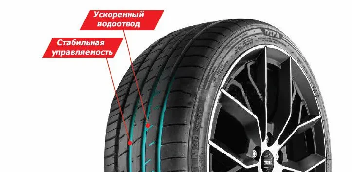 летняя резина Momo TopRun M30 Europa