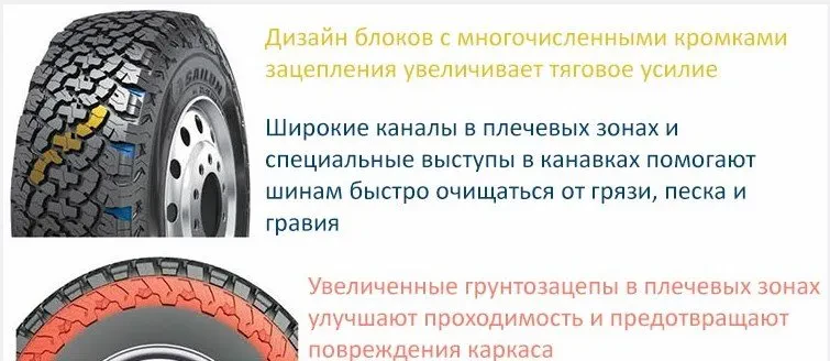саилун террамакс ат м