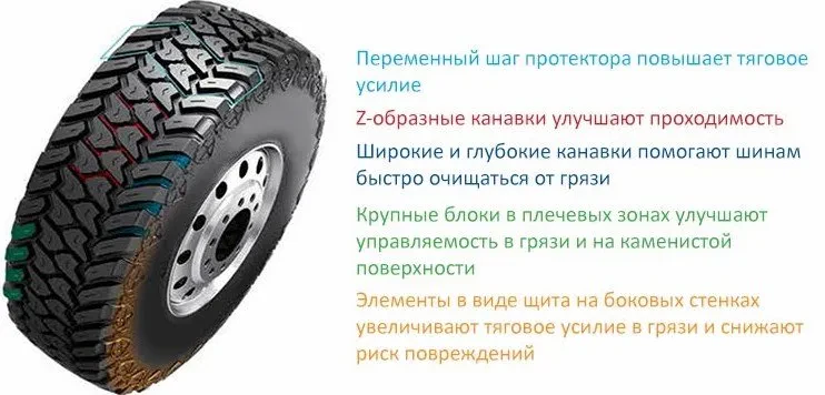 саилун террамакс мт