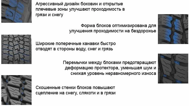 тойо опен кантири ат2