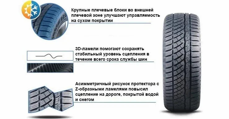 инфинити экофоур