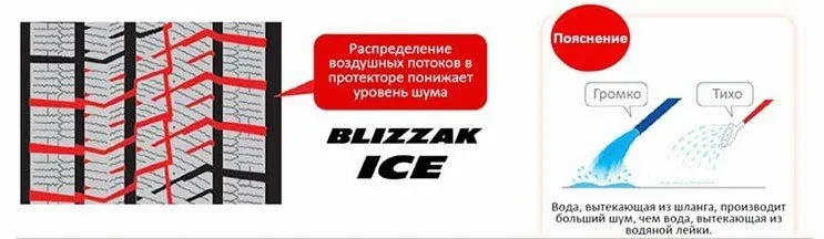 бріджстоун блізак айс
