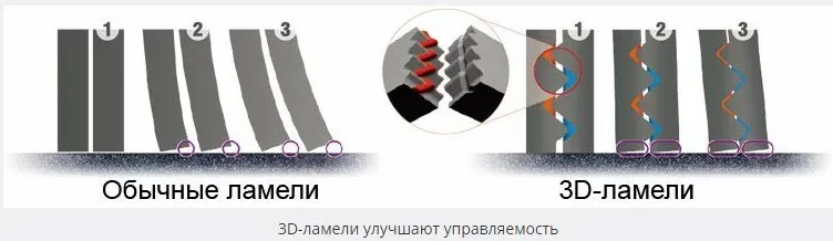 нексен вингуард айс2