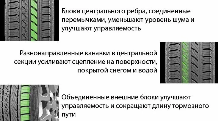 премиорри вимеро сув