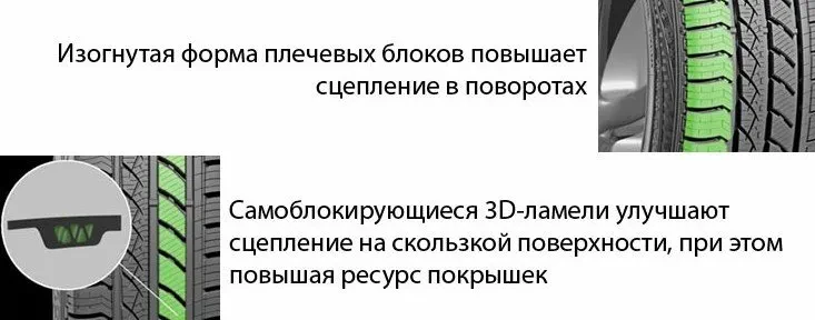 премиорри вимеро сув
