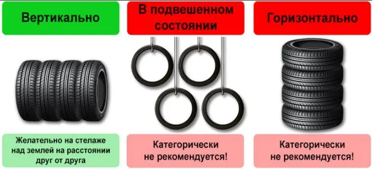 Зимові шини