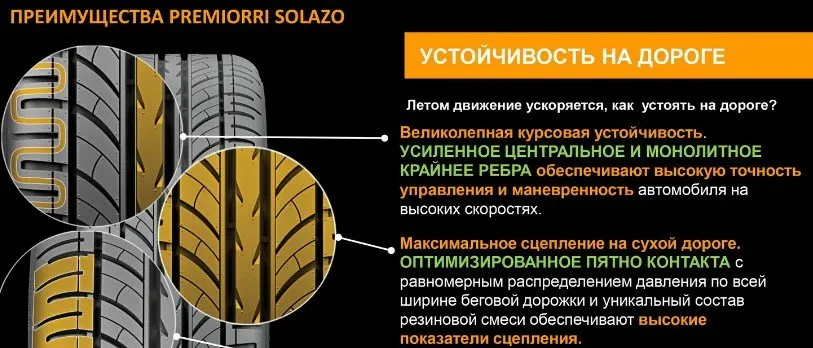 премиорри солазо