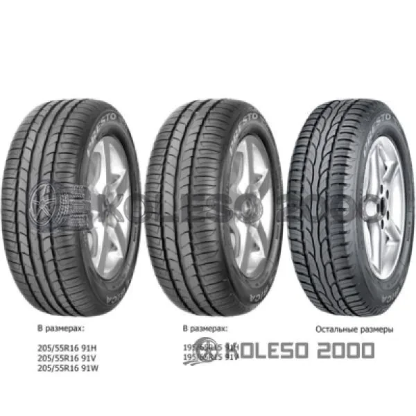 Debica Presto HP 195/60 R15 88H