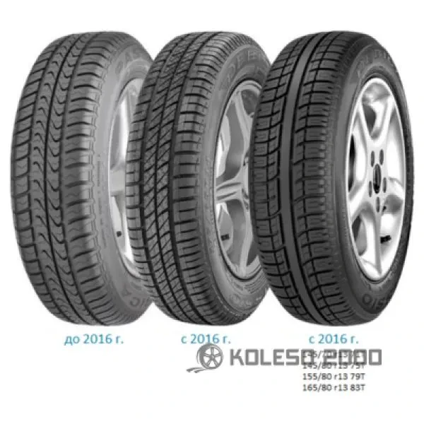 Debica Passio 2 175/70 R14 84T