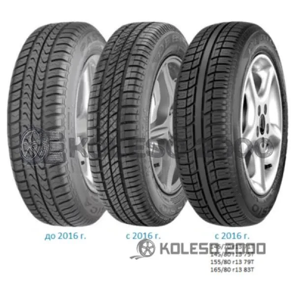 Debica Passio 2 195/65 R15 91T
